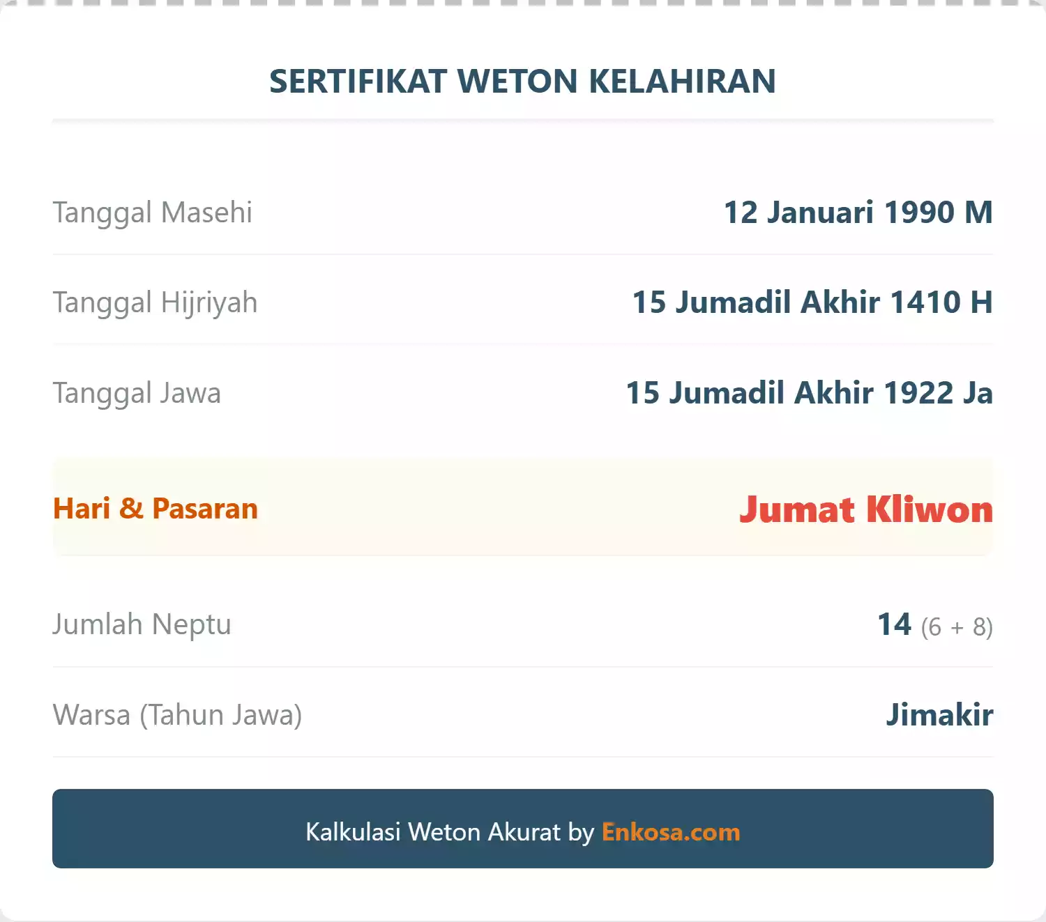 Weton Lahir 12 Januari 1990 Menurut Kalender Jawa Weton Lahir 12 Januari 1990 Menurut Kalender Jawa