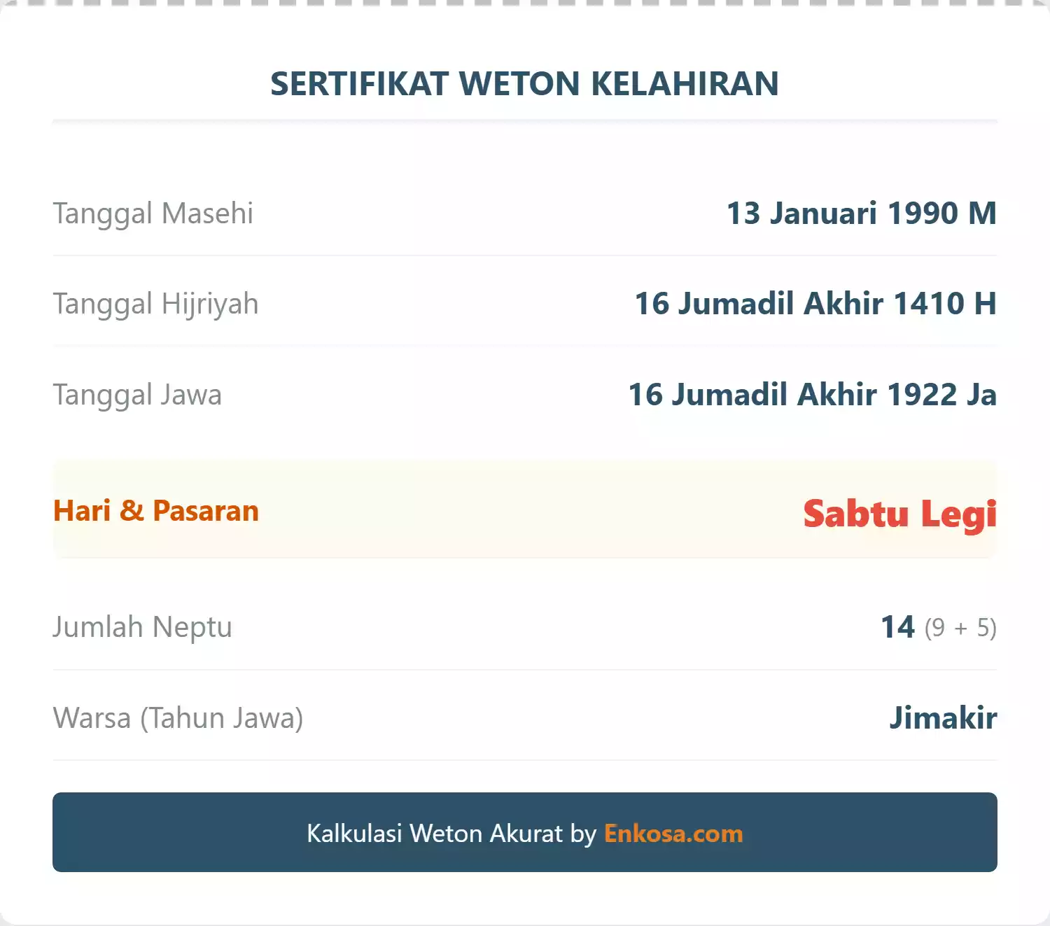 Weton Lahir 13 Januari 1990 Menurut Kalender Jawa Weton Lahir 13 Januari 1990 Menurut Kalender Jawa