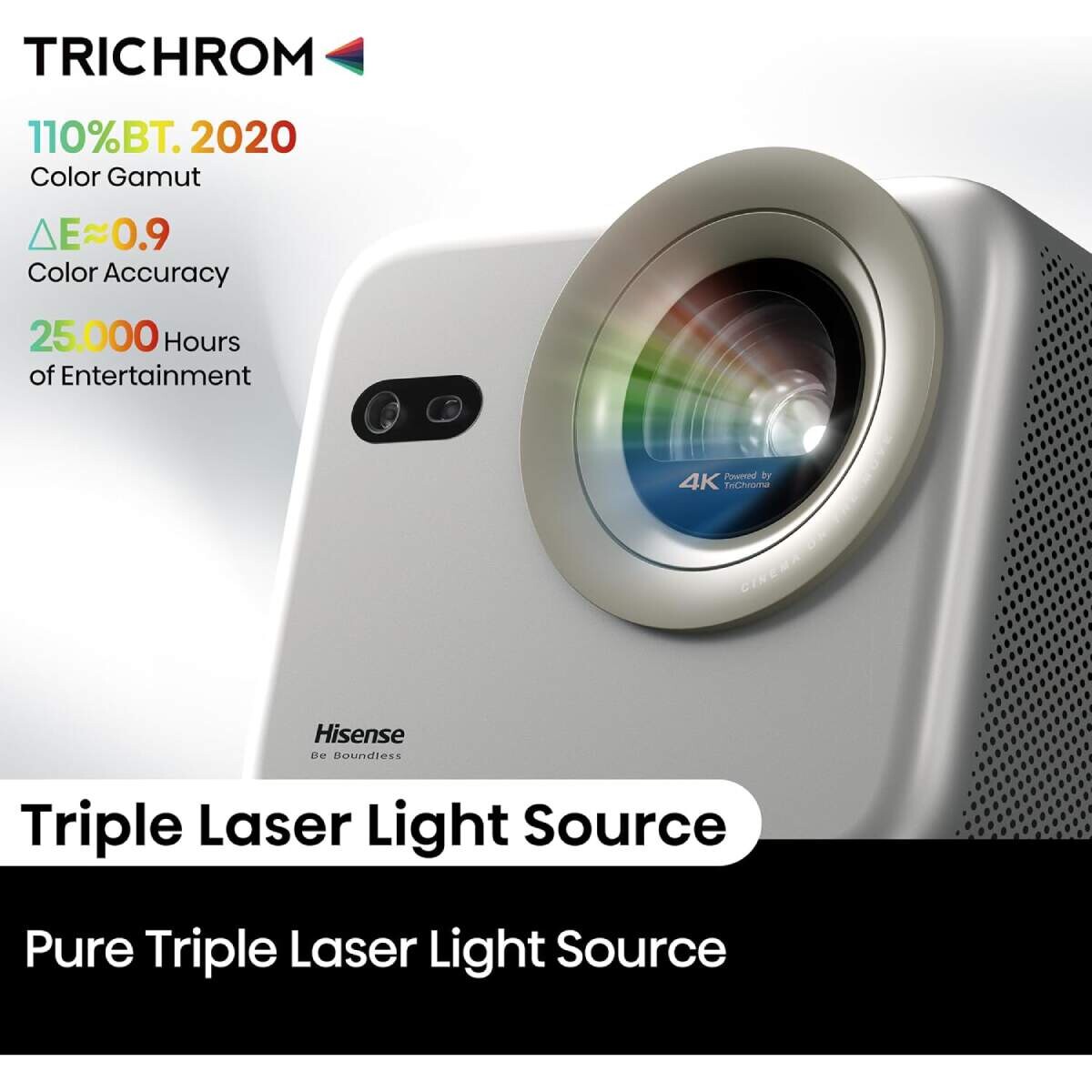 Hisense M2 Pro