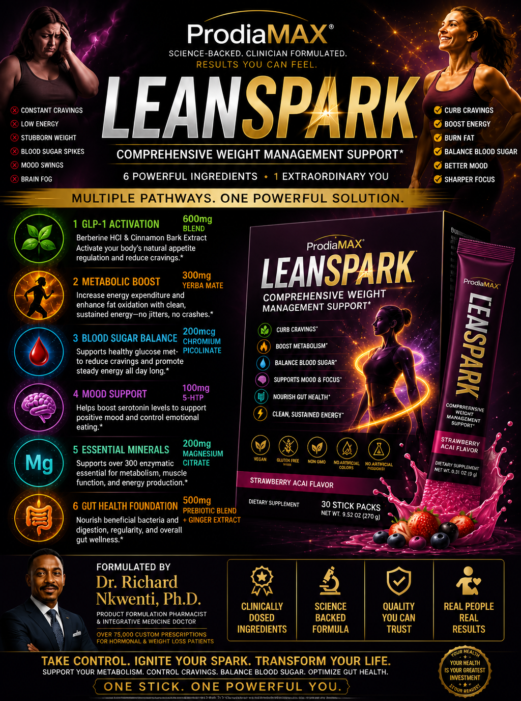 ProdiaMAX LeanSpark