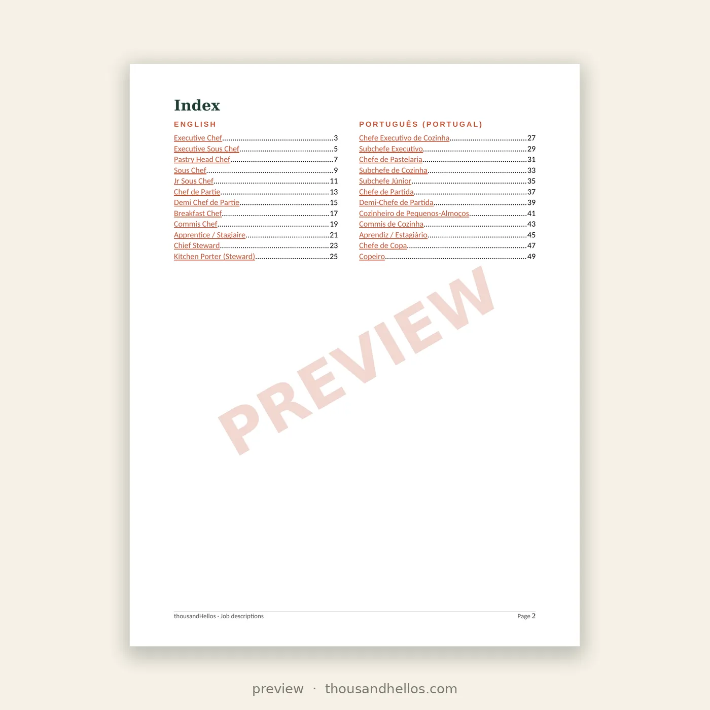 Hello Toolkit: Kitchen job descriptions - Image 2