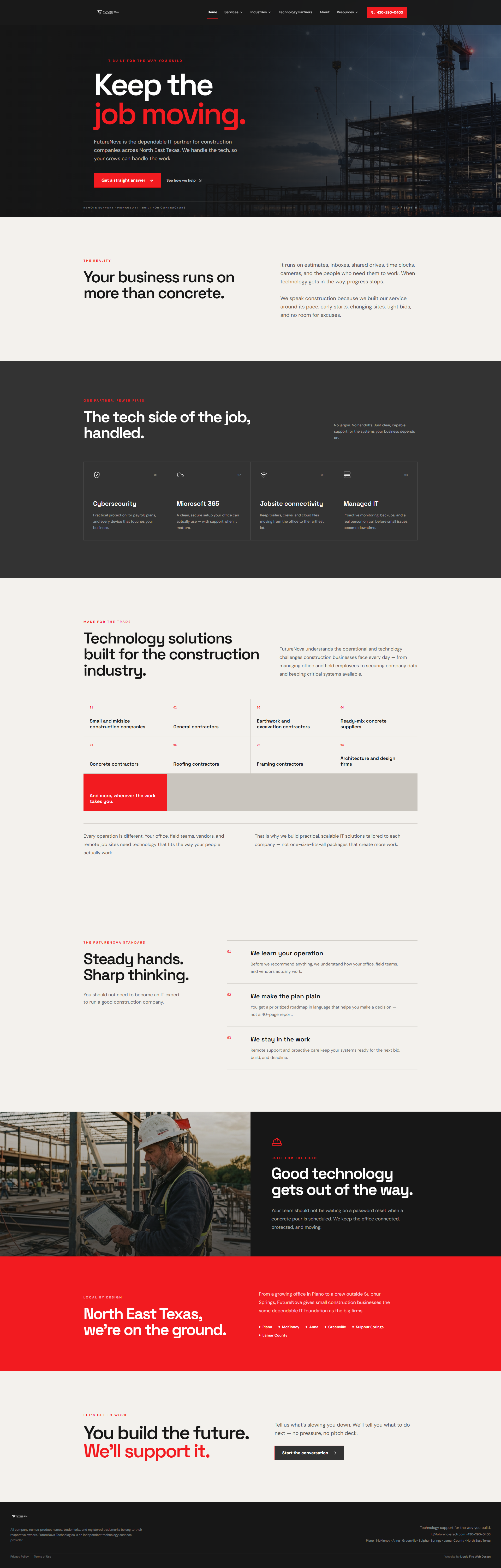 FutureNova Technologies